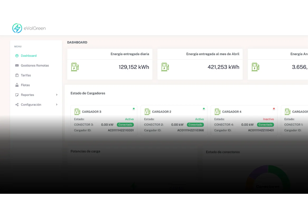 dashboard image
