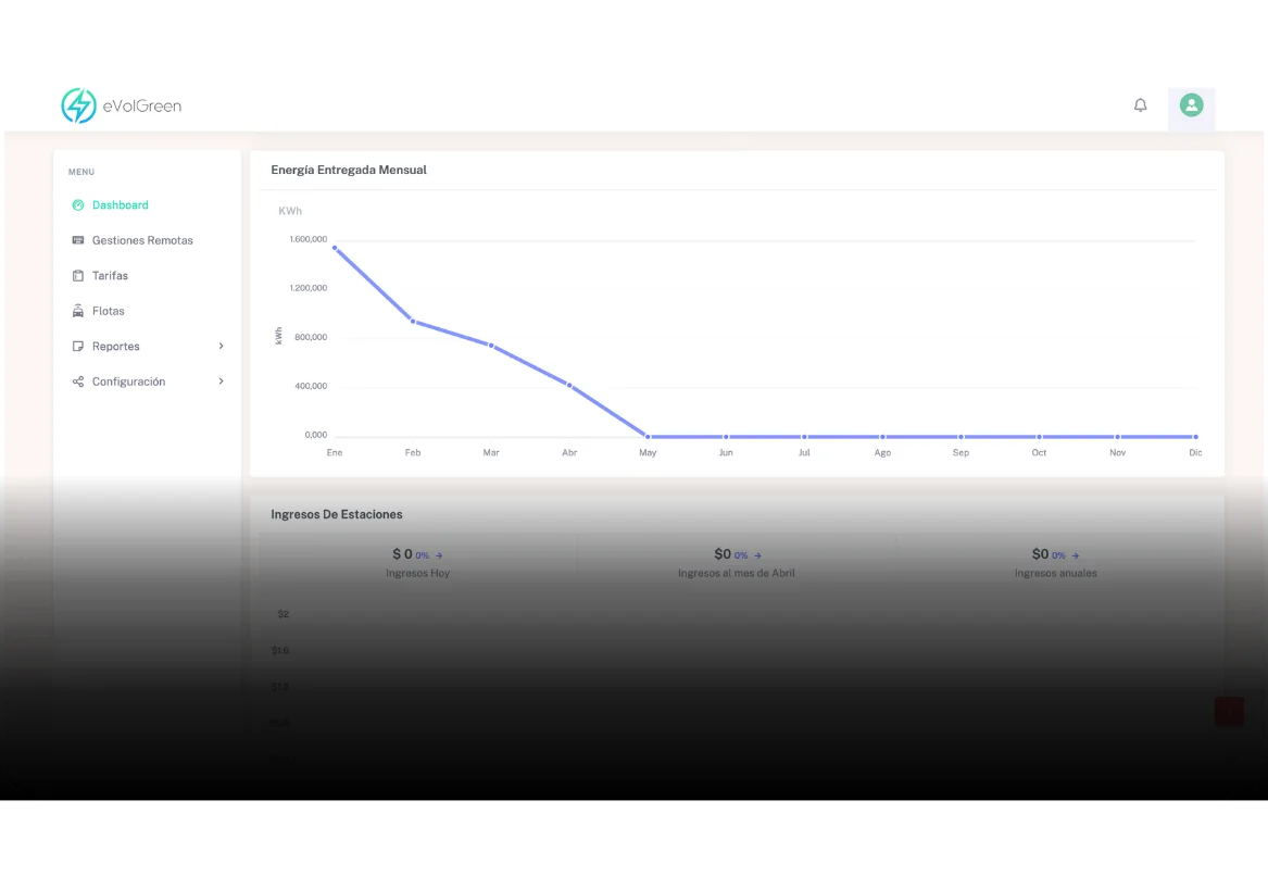 dashboard image